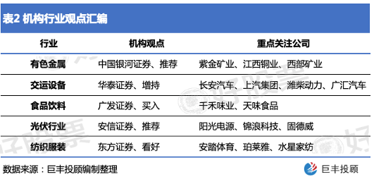 工伤职工停车场费用报销政策详解