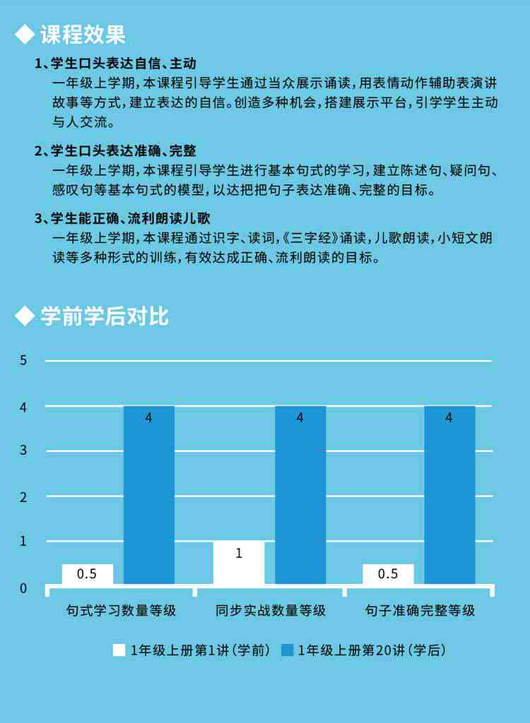 《全面解析番茄写作平台：从收益潜力到创作技巧，新手到大神的必备指南》