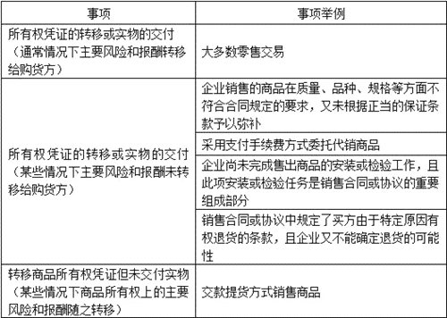 《全面解析番茄写作平台：从收益潜力到创作技巧，新手到大神的必备指南》