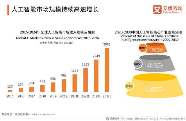 人工智能系统失踪人口追踪故障深度剖析报告