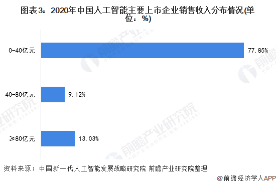 人工智能系统失踪人口追踪故障深度剖析报告