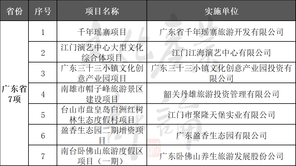 停车场受伤赔偿责任划分：依据与责任划分表详解