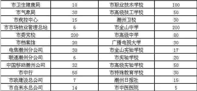 停车场受伤赔偿责任划分：依据与责任划分表详解