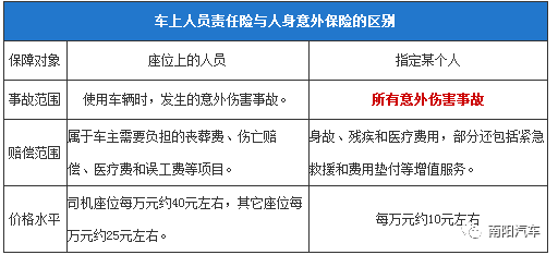 停车场意外受伤依法索赔指南