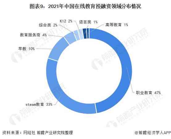 2024年中国AI教育融合现状与课堂应用深度分析研究报告