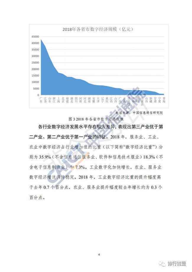 新《全方位指导：AI课堂分析研究报告撰写范例与关键要点解析》