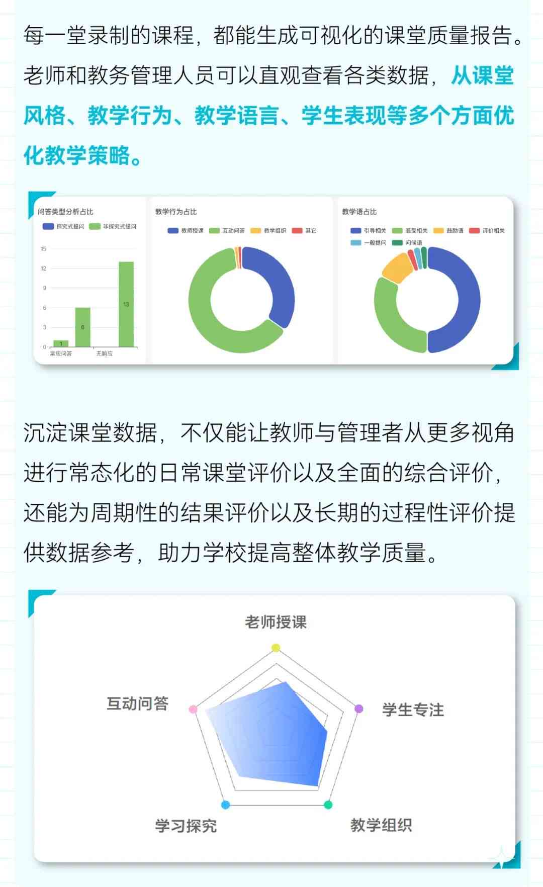 AI课堂行为分析系统：深圳希厂家官网采购指南