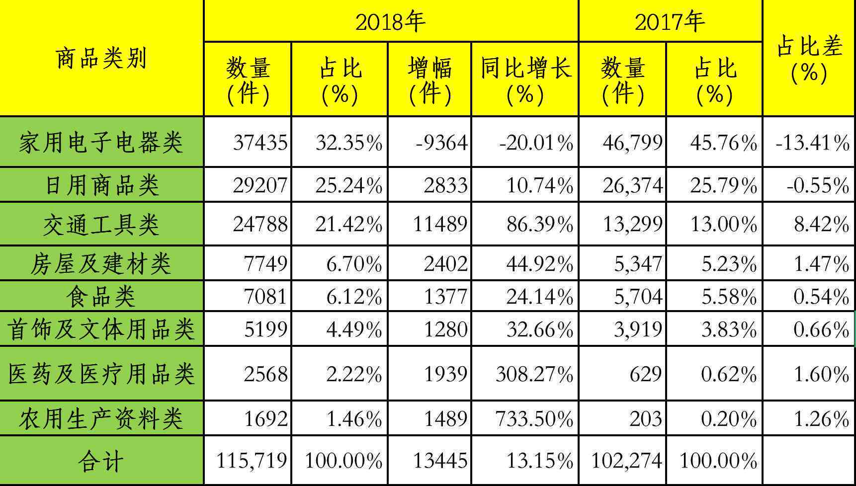 遭遇停车时被撞事故：正确处理步骤与     指南-停车被撞怎么处理