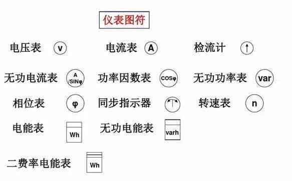 ai里怎么写圆形字、文字、分数及特殊字