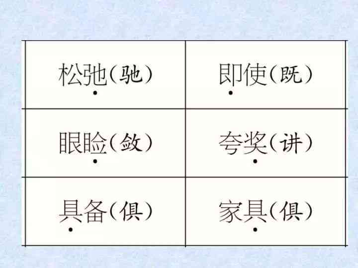 ai里怎么写圆形字、文字、分数及特殊字