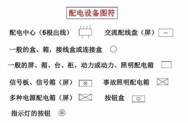 ai里怎么写圆形字、文字、分数及特殊字