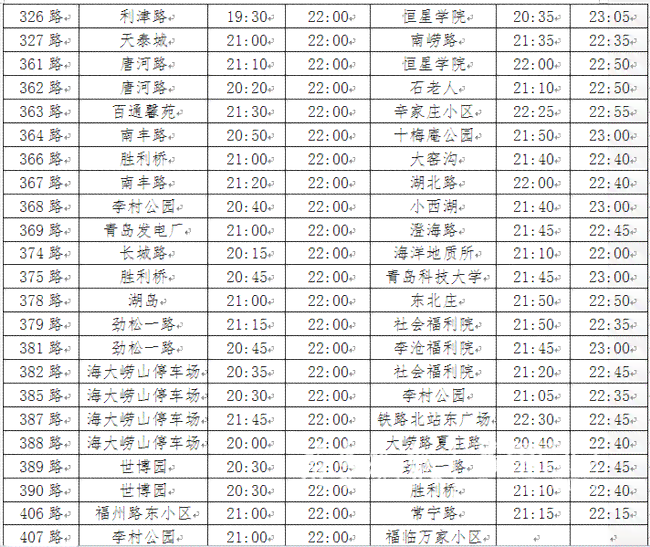 交通事故中车辆停运损失赔偿指南：认定标准、计算方法与法律责任