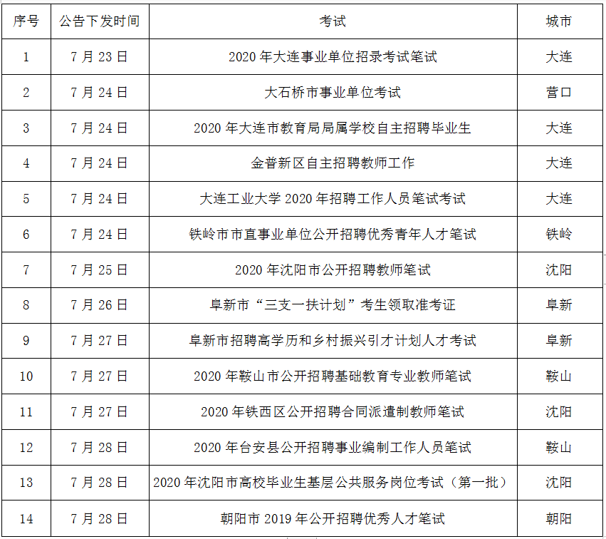 城市交通停运赔偿标准与法律依据解读