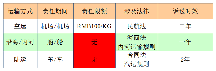 停运损失责任归属与赔偿指南：全面解析各类停运损失承担主体及应对策略