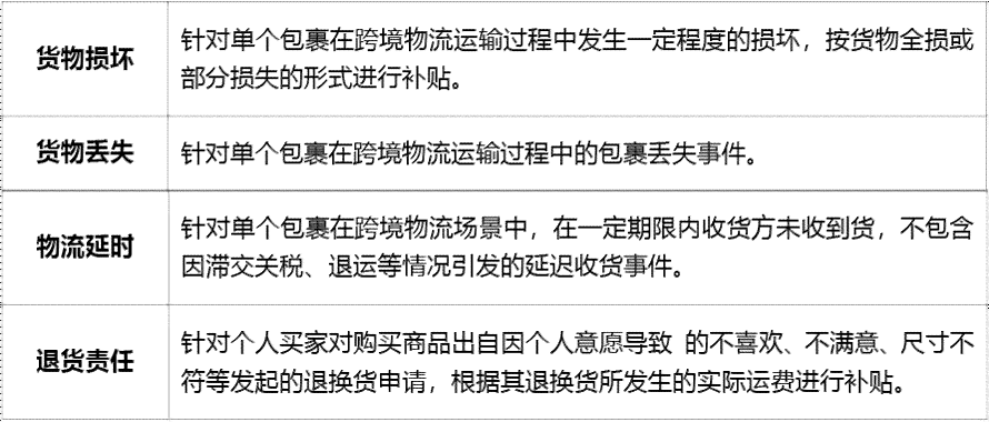 停运损失责任归属与赔偿指南：全面解析各类停运损失承担主体及应对策略