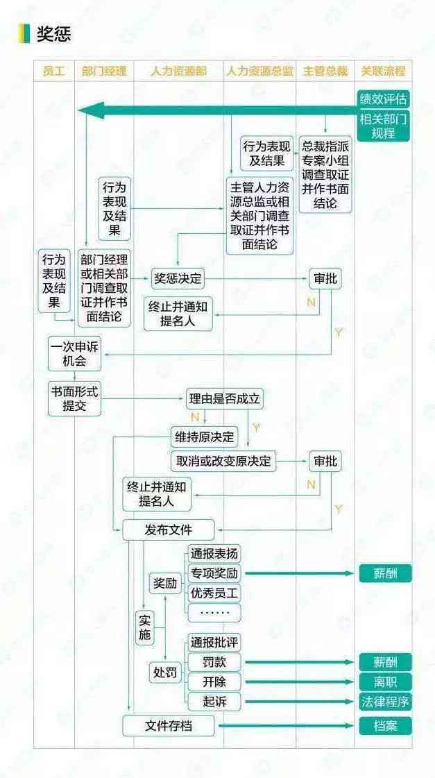 '退休工人健在状态下工伤认定的条件和流程解析'