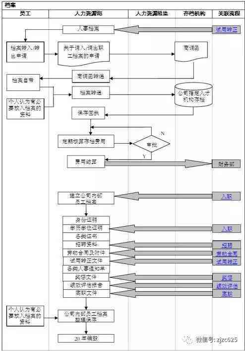 '退休工人健在状态下工伤认定的条件和流程解析'