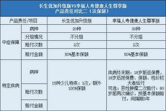 偷卖汽油烧伤怎么认定工伤等级及赔偿标准与事故性质