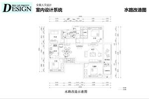 全方位家装原创设计方案：涵风格、布局、材料选择与成本预算