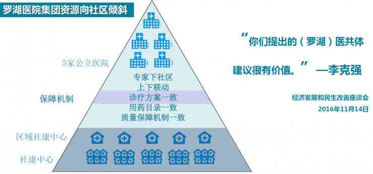 游戏案例ai写作答案：包含撰写内容、解析大全与撰写技巧