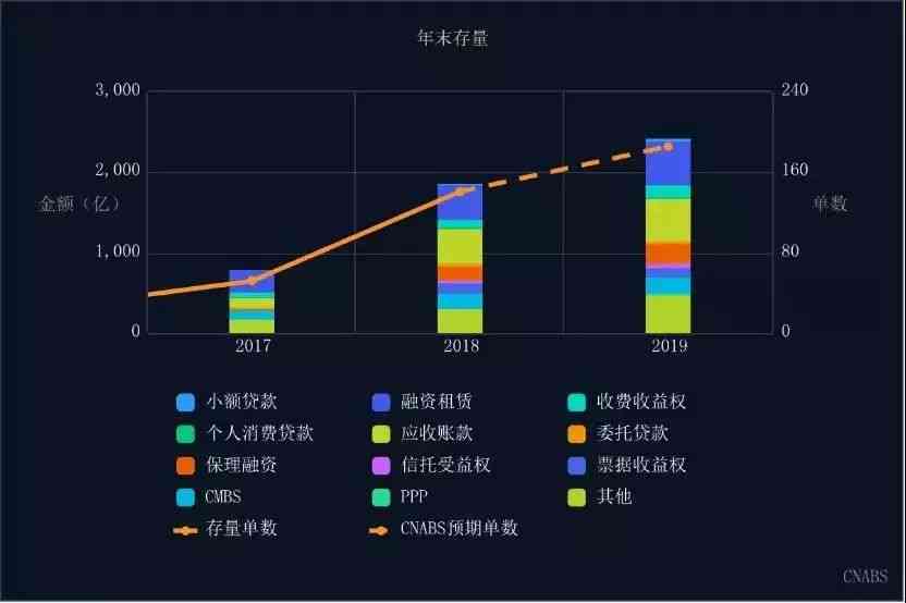 僵尸公司现象解析：成因、影响、未来走向及应对策略全解读