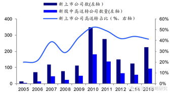 公司是什么：含义、影响及现状探究