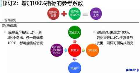 公司是什么：含义、影响及现状探究