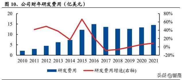 深度解析：僵尸公司的含义、成因、影响与应对策略