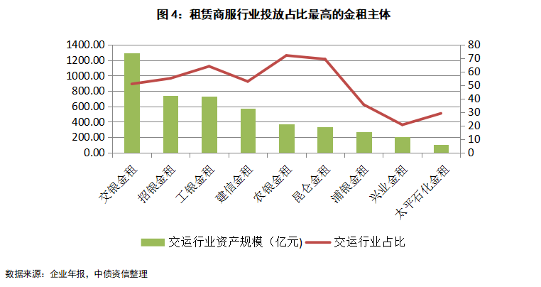 僵尸公司对个人有什么影响及具体影响分析