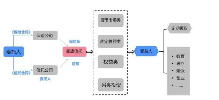 全面解析僵尸公司股东处理策略：责任追究、权益保护与清算退出路径