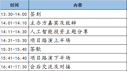 全方位指南：撰写高质量人工智能报告的详细步骤与要点解析