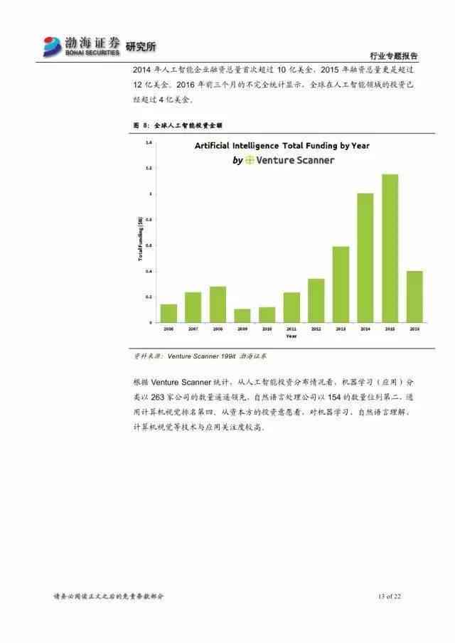 深度解读：人工智能全领域应用与发展趋势5000字综合报告