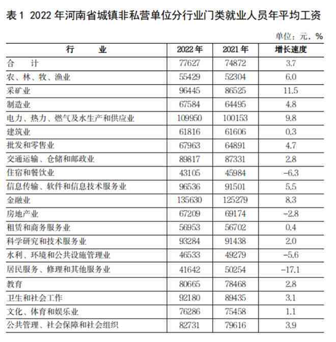 儿车祸受伤赔偿标准：最新赔偿金计算方法及赔偿表