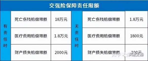 儿车祸受伤赔偿标准：最新赔偿金计算方法及详细赔偿表