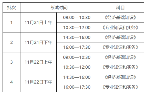 2020年度儿车祸伤残各级别详细赔偿标准解析