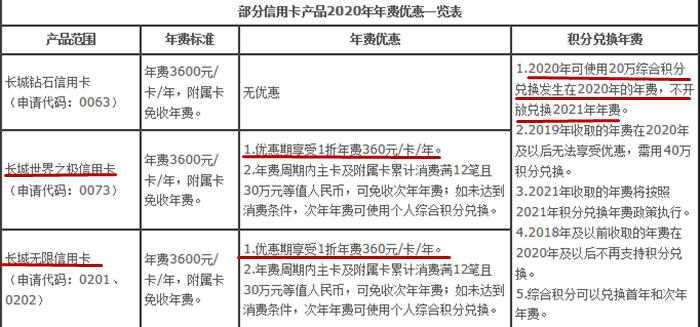 2020年度儿车祸伤残各级别详细赔偿标准解析