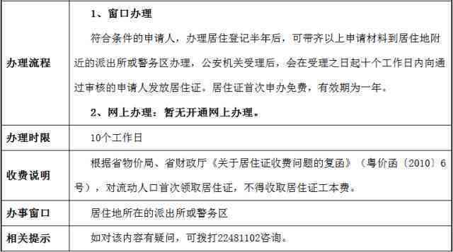 元氏县工伤保险查询与申报热线：一站式服务指南及联系方式