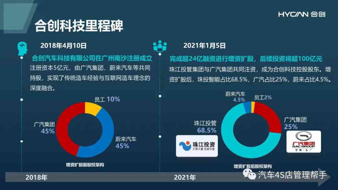 全球热门写作平台一览：全面解析与比较，助您找到创作环境