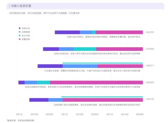 2024年AI行业全景洞察报告：市场趋势、技术进展与应用案例解析