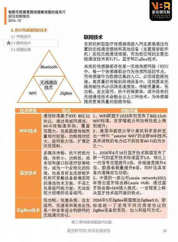 2024年AI行业全景洞察报告：市场趋势、技术进展与应用案例解析