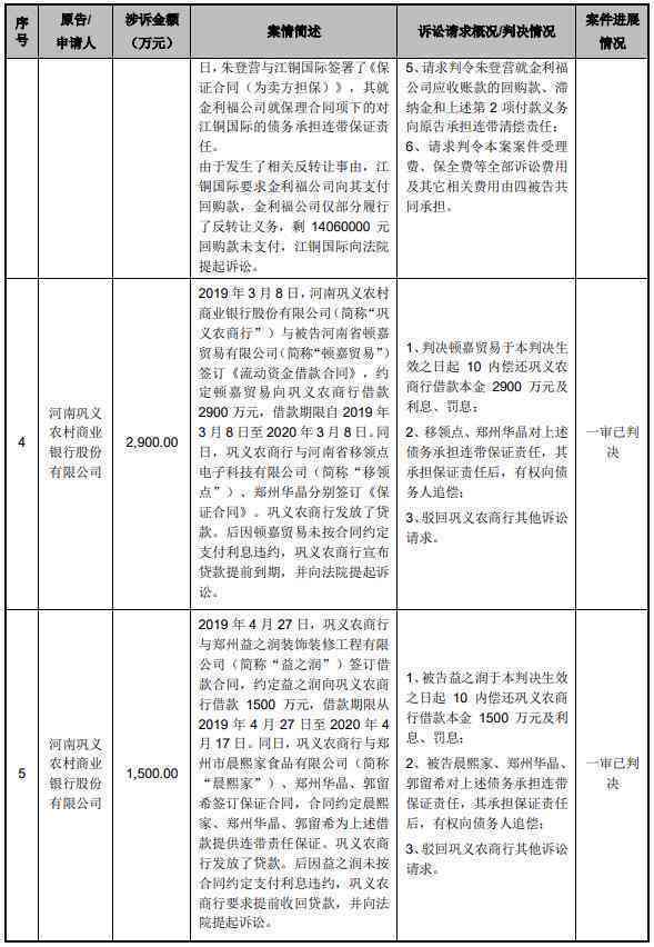 先仲裁后起诉的有哪些案件：类型、具体案例及可起诉条件