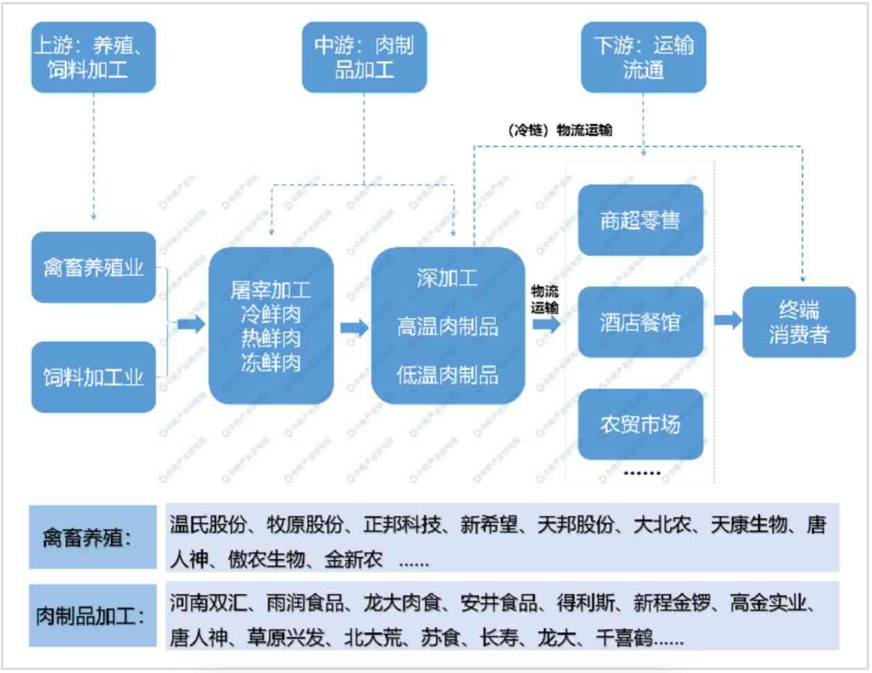 2024年AI行业全景洞察报告：市场趋势、技术进展与应用案例解析