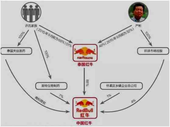 优先仲裁机制：确立先行仲裁再行诉讼的原则