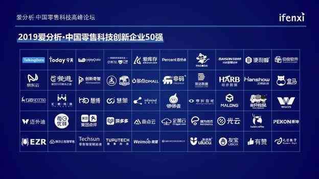 AI行业发展现状：数据分析、趋势解析及撰写指南