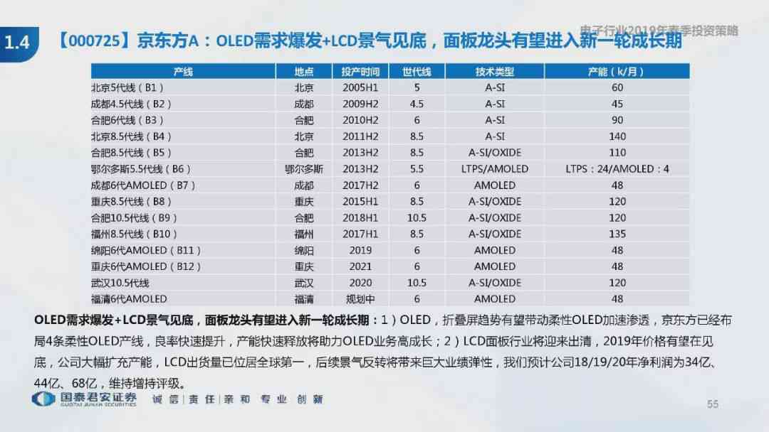 中国AI行业发展趋势与机遇：深度剖析市场动态与关键技术创新研究报告