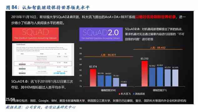 科大讯飞内部ai报告怎么看：鉴别真假与解读内部信内容