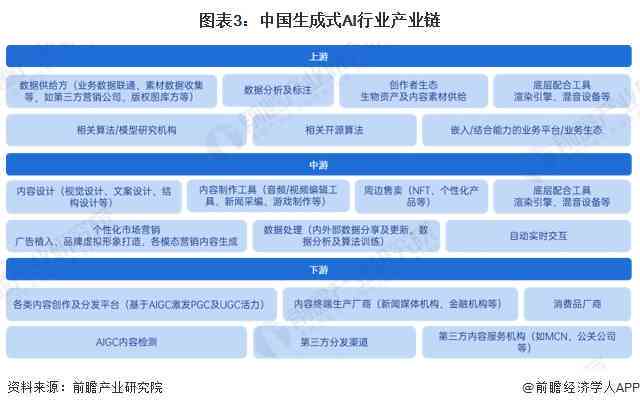 揭秘科大讯飞：AI资源部门实力概览与创新发展