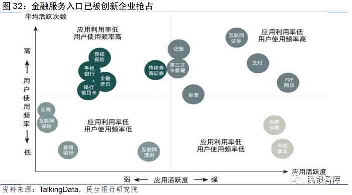 探索AI智能文案：全面解析功能、应用场景与优化策略