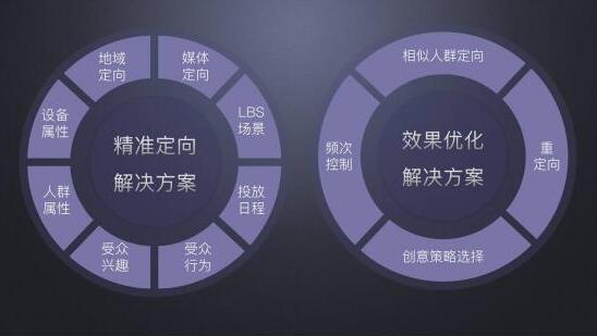 全面布局AI智能推广：打造个性化营销新元，赋能企业高效成长