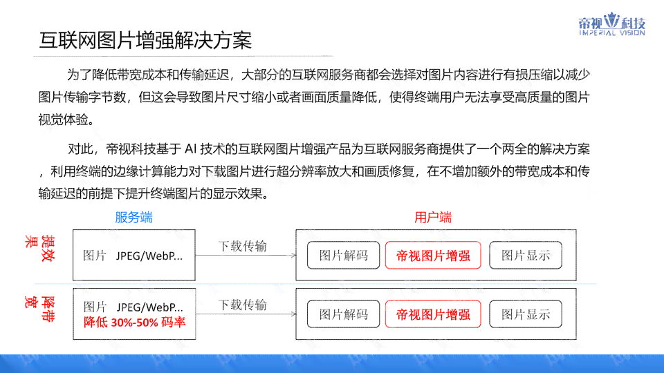 AI脚本大全8.1版：全面收录最新智能脚本解决方案，满足各类用户需求